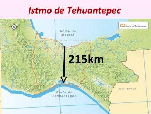 O Istmo de Tehuantepec